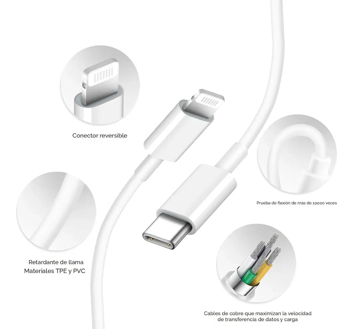 Cargador Completo 25W para iPhone con Cable USB - C a Lightning – Carga Rápida - Tecnomundointl