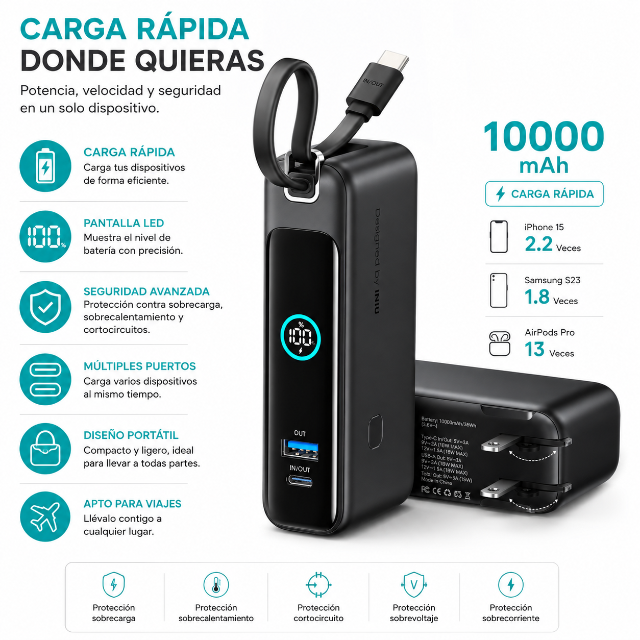 Cargador Portátil INIU 10000mAh 30W Con Enchufe AC Y Cable USB-C
