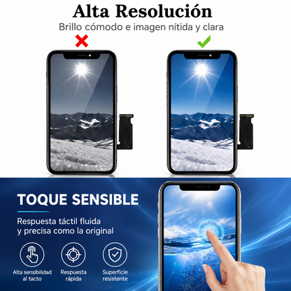 Pantalla Completa Incell BYH LCD para iPhone 14 Pro Max – Display - Tactil