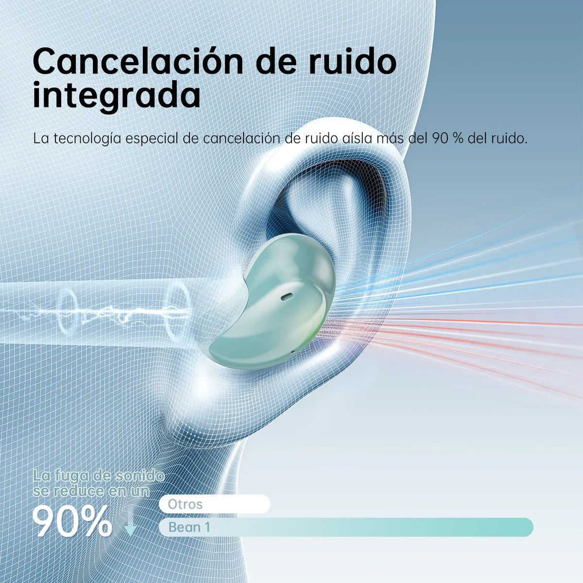 Audífonos Bluetooth Bean 1 TWS Cancelación Ruido para iphone y android ideal para usar con casco para Motocicleta