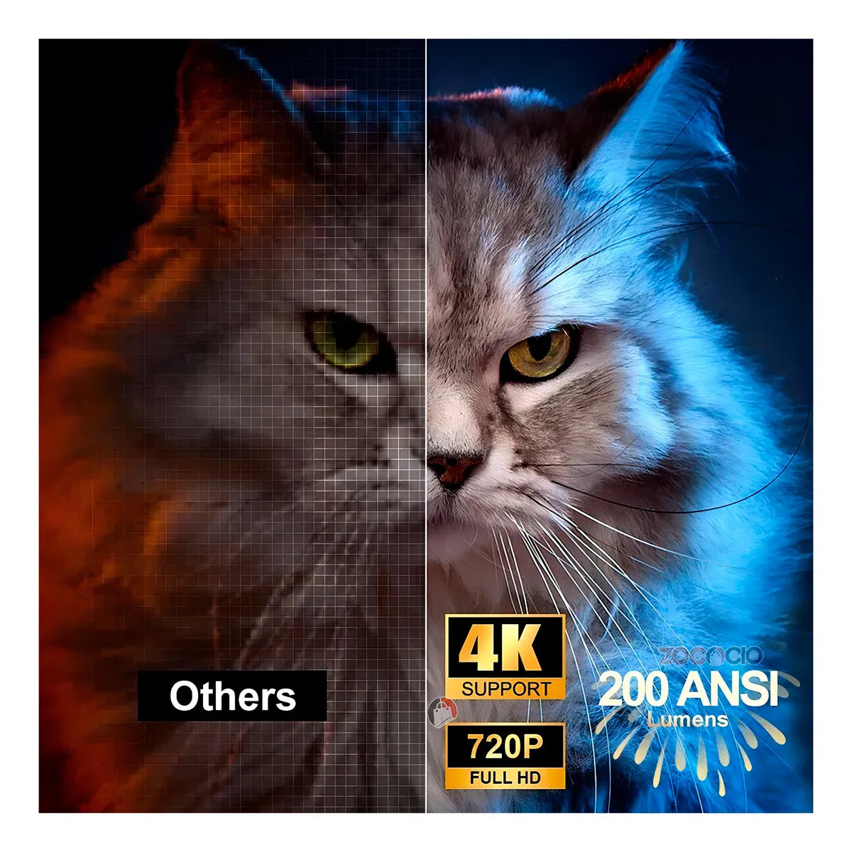 Proyector Smart Android 11 WiFi6 Bluetooth 5.0 Compatible 4K Cine en Casa Portátil