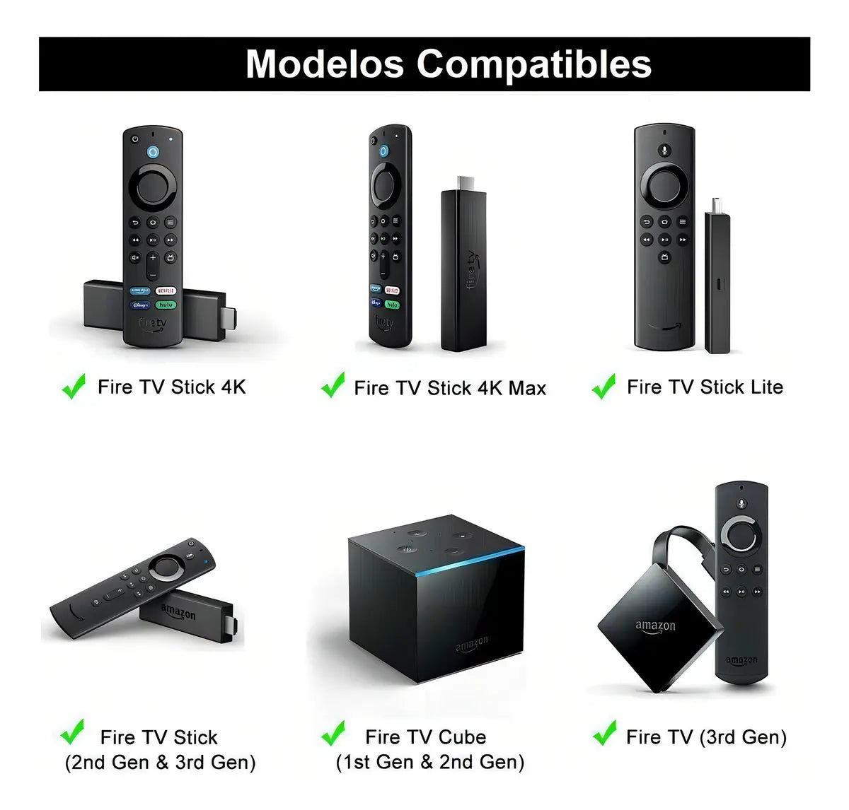 Control Remoto con Voz Bluetooth para Amazon Fire TV Stick  Netflix