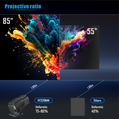 Proyector Smart Android 11 WiFi6 Bluetooth 5.0 Compatible 4K Cine en Casa Portátil