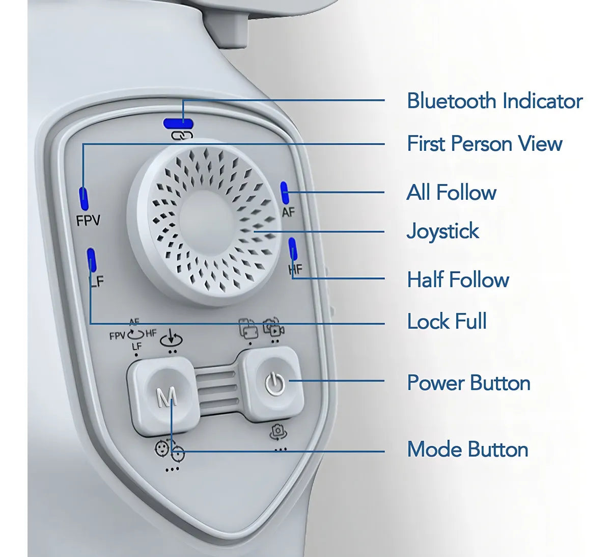 Estabilizador 3 Ejes JCROBOT L7C Pro Plus con Seguimiento Inteligente