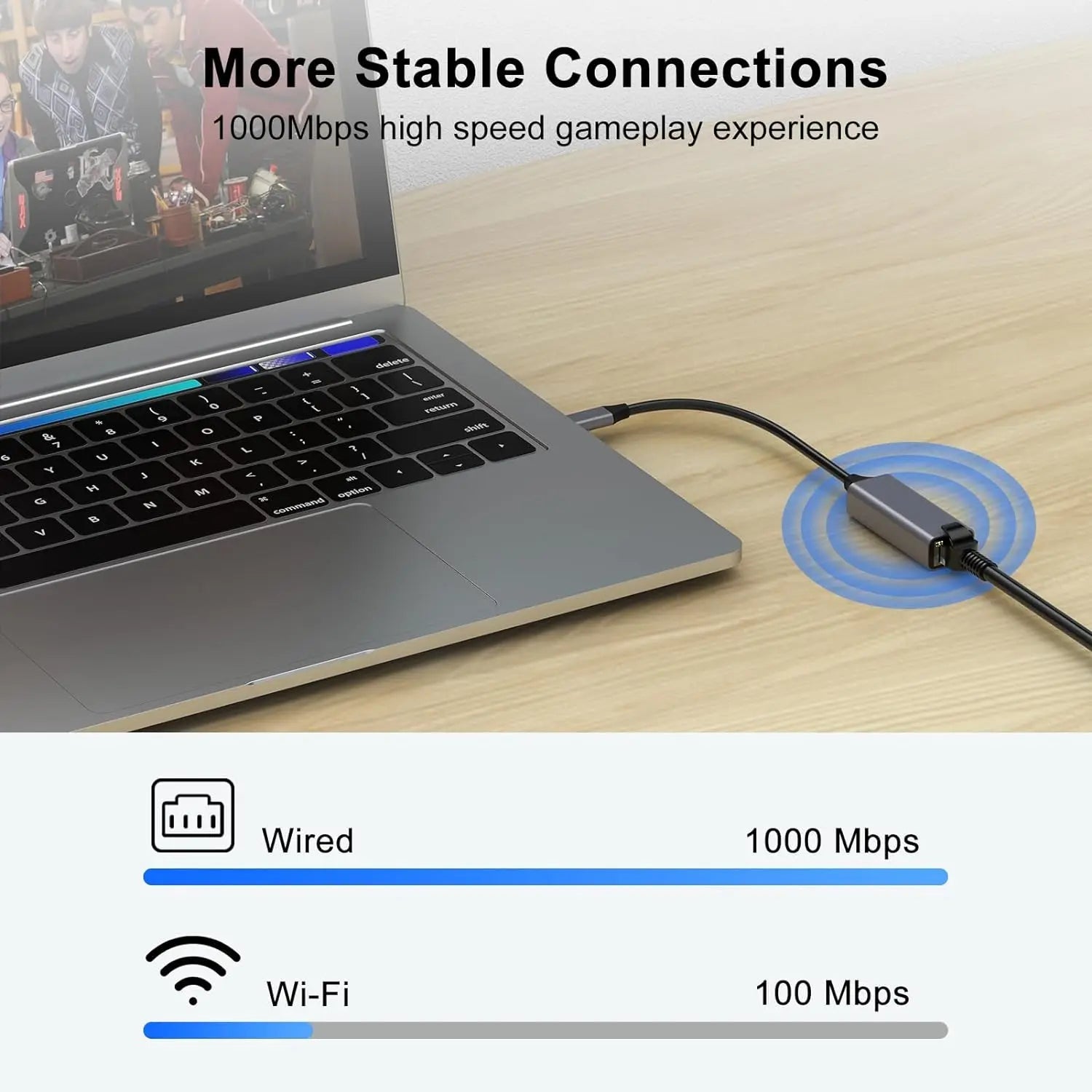 Adaptador Convertidor Puerto C A Hub Rj45 en Abs - Tecnomundointl