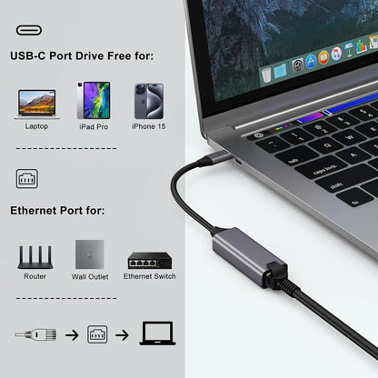Adaptador Convertidor Puerto C A Hub Rj45 en Abs - Tecnomundointl