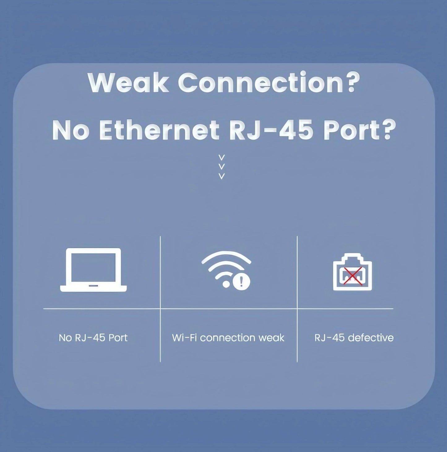 Adaptador Convertidor Puerto C A Hub Rj45 en Abs - Tecnomundointl