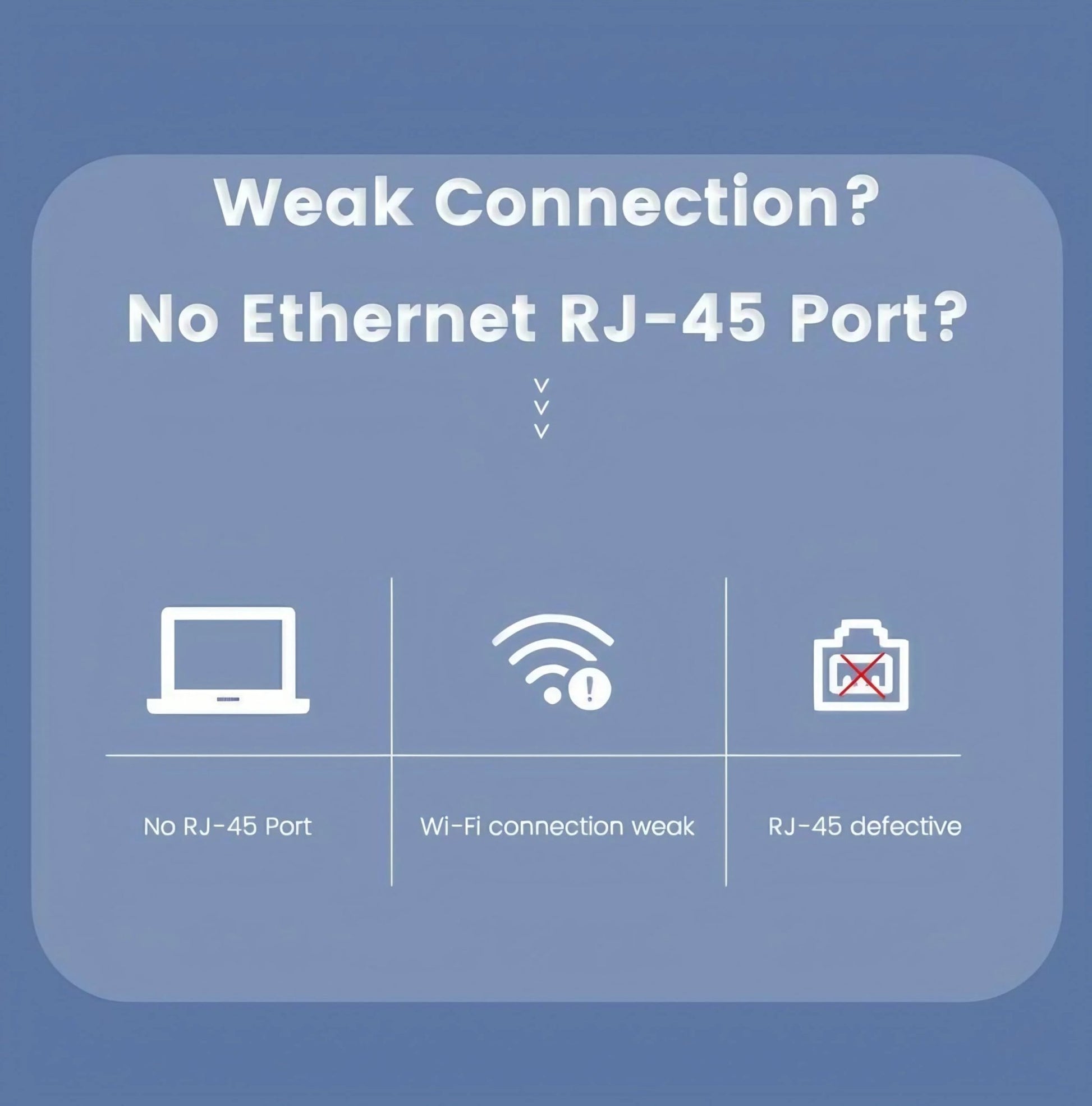 Adaptador Convertidor Puerto C A Hub Rj45 en Abs - Tecnomundointl
