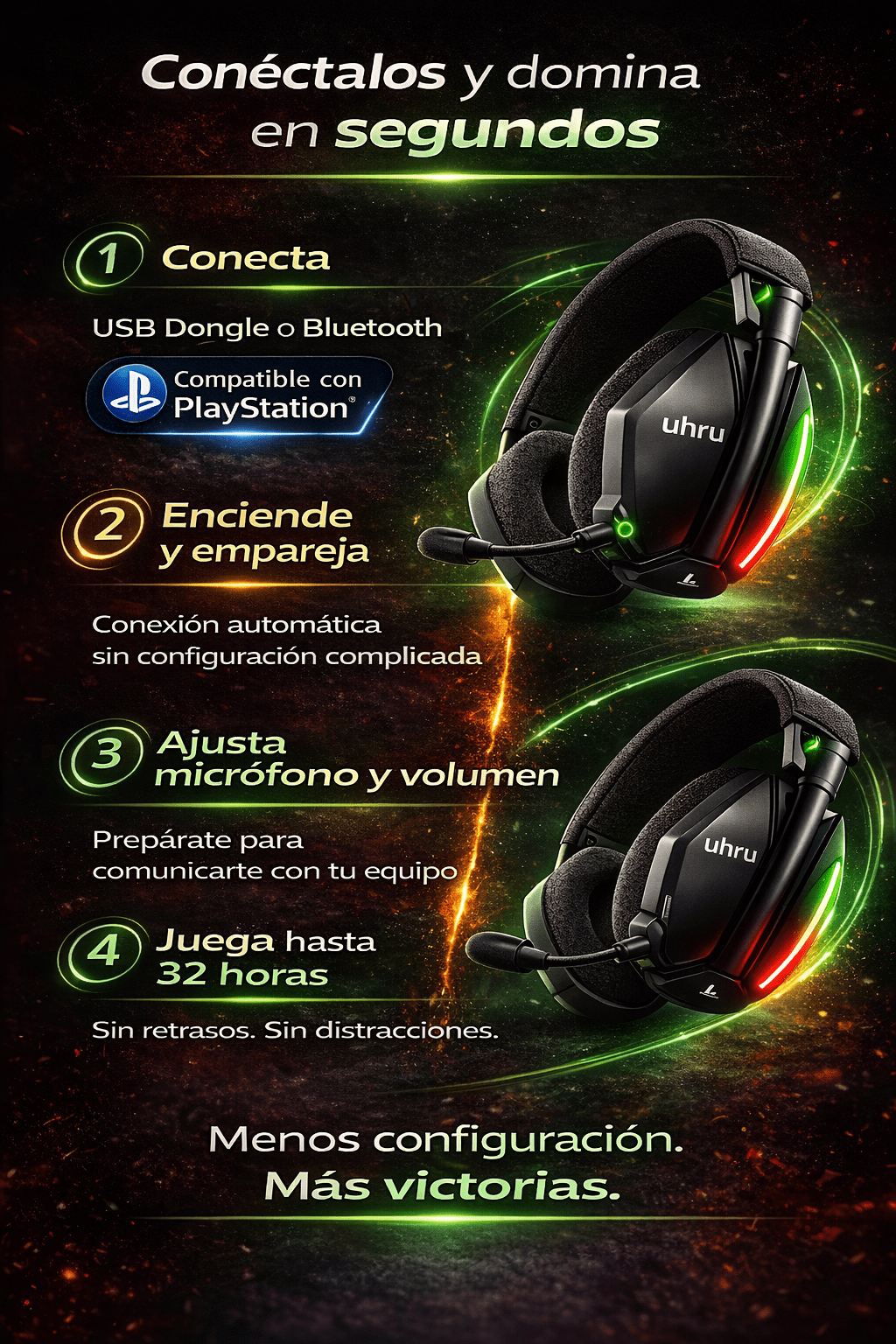 Audífonos Gamer para PlayStation UHURU Pro 3D – Baja Latencia, 32H Batería y Cancelación de Ruido - Tecnomundointl
