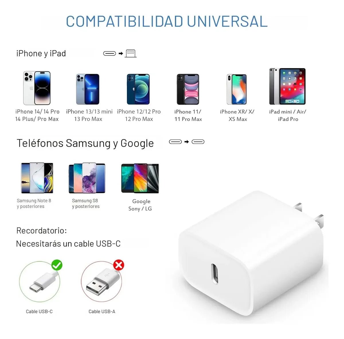 Cargador Completo 25W para iPhone con Cable USB - C a Lightning – Carga Rápida - Tecnomundointl