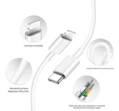 Cargador Completo 25W para iPhone con Cable USB - C a Lightning – Carga Rápida - Tecnomundointl