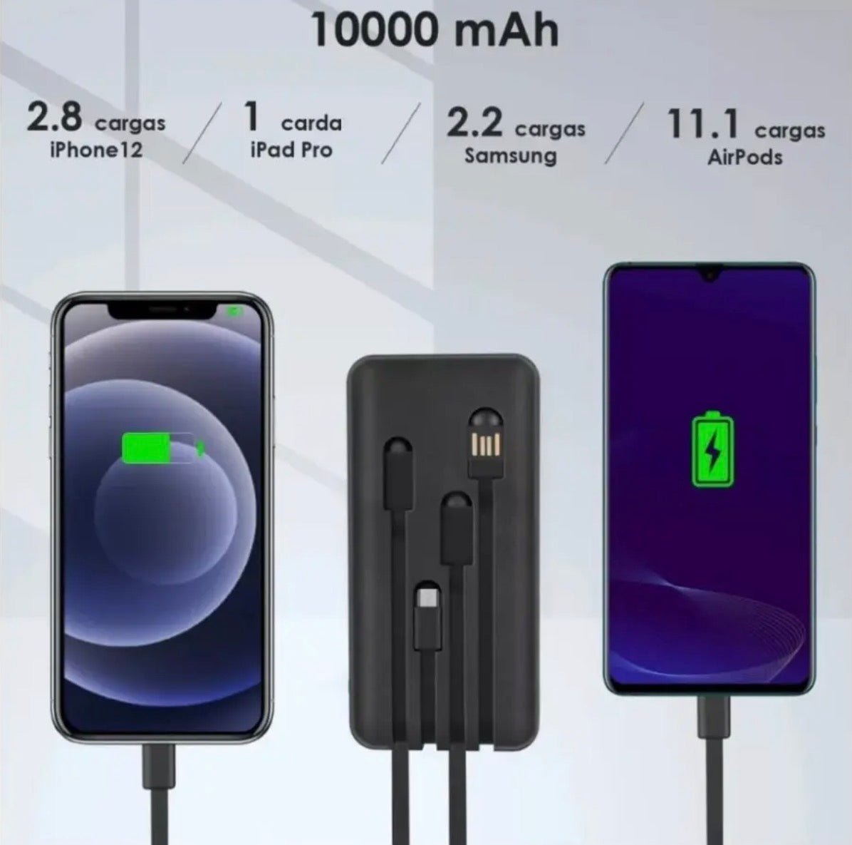 Cargador Portátil 10000mAh Para iPhone y Android cable incluido Powerbank 1Hora - Tecnomundointl