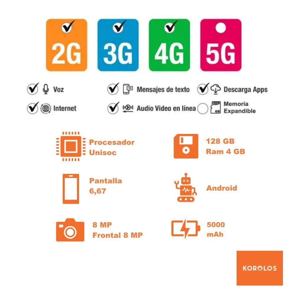 Celular Infinix Smart 10 pantalla 120Hz batería 5000mAh - Tecnomundointl