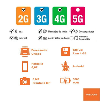 Celular Infinix Smart 10 pantalla 120Hz batería 5000mAh - Tecnomundointl