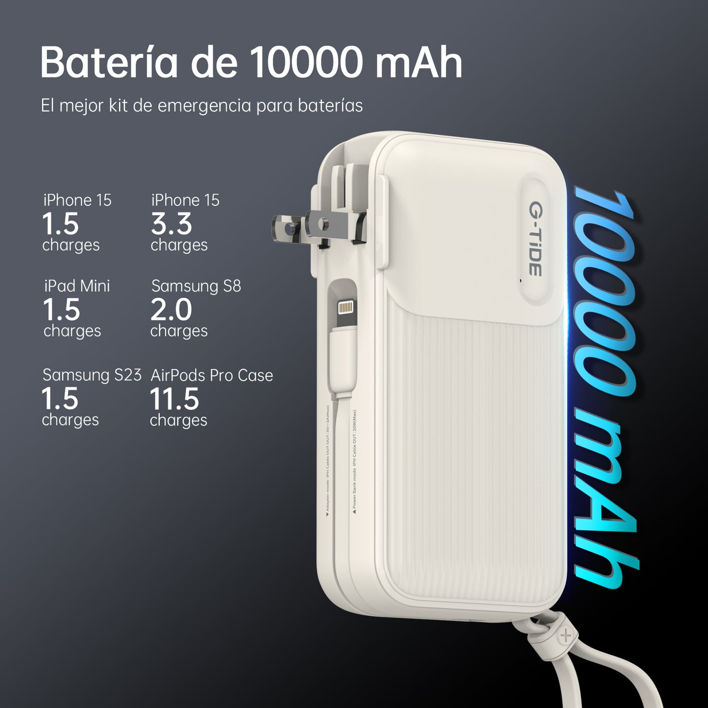 Power Bank G-TiDE Traveler 1 10000mAh Carga Rápida 22.5W con Cables y enchufe de carga incorporado