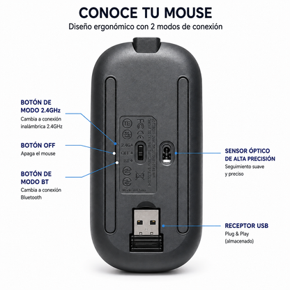 Mouse Inalámbrico Recargable Lummy Platinum LY-M05 Dual Mode Bluetooth 5.3 + 2.4GHz con Receptor USB