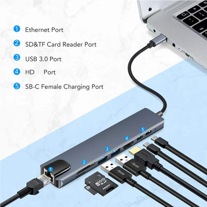 Hub Adaptador Usb C - 8 En 1 Hdmi Mac Rj45 1000mbps Gigabit - Tecnomundointl
