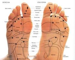 Sandalias Masajeadoras de Reflexología para Bienestar y Alivio