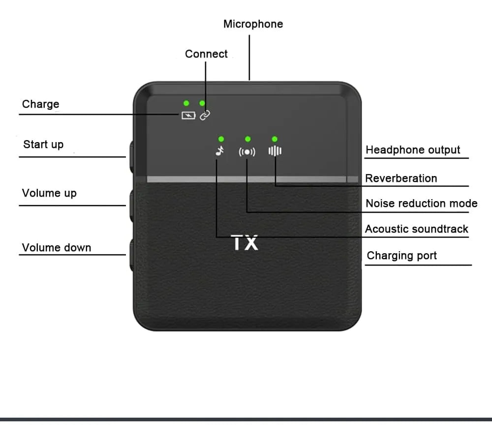 Micrófono Inalámbrico de Solapa Doble SX31 para iPhone y Android con Cancelación de Ruido - Tecnomundointl