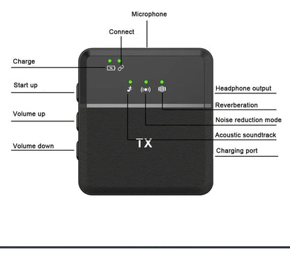 Micrófono Inalámbrico de Solapa Doble SX31 para iPhone y Android con Cancelación de Ruido - Tecnomundointl