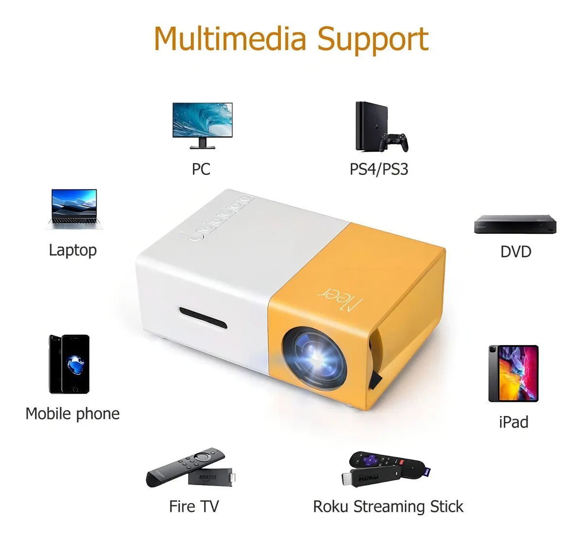 Mini Proyector De Video Lcd Led Full Color Led Meer Yg300 Pa - Tecnomundointl