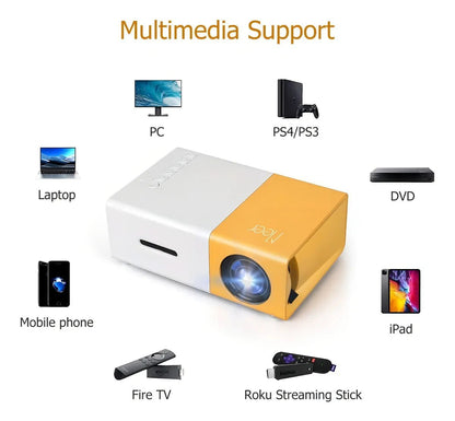 Mini Proyector De Video Lcd Led Full Color Led Meer Yg300 Pa - Tecnomundointl
