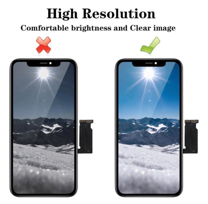 Pantalla Completa para iPhone 11 Amoled GX con Imagen Superior Premium - Tecnomundointl