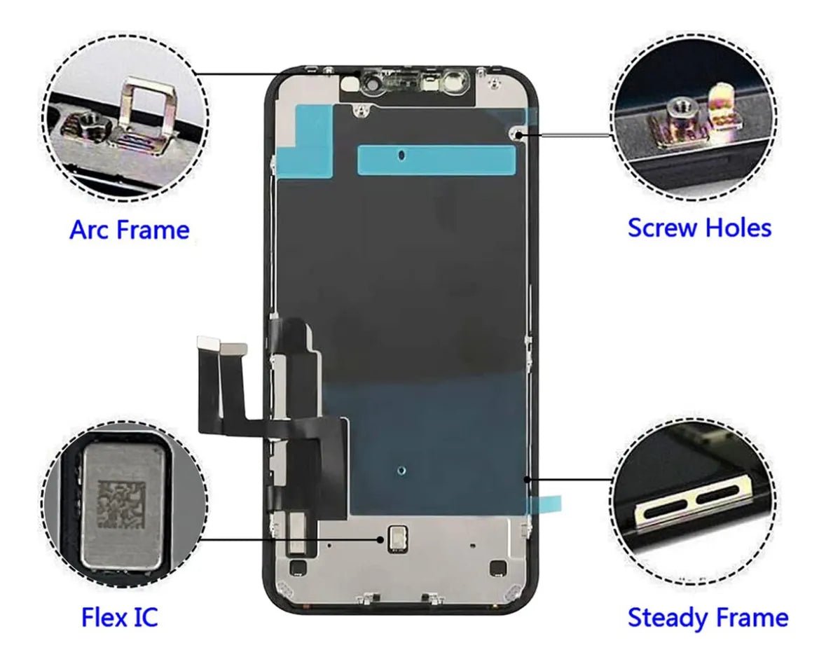 Pantalla Gx Amoled Para Iphone 12 / 12 Pro Módulo Completo Negro - Tecnomundointl