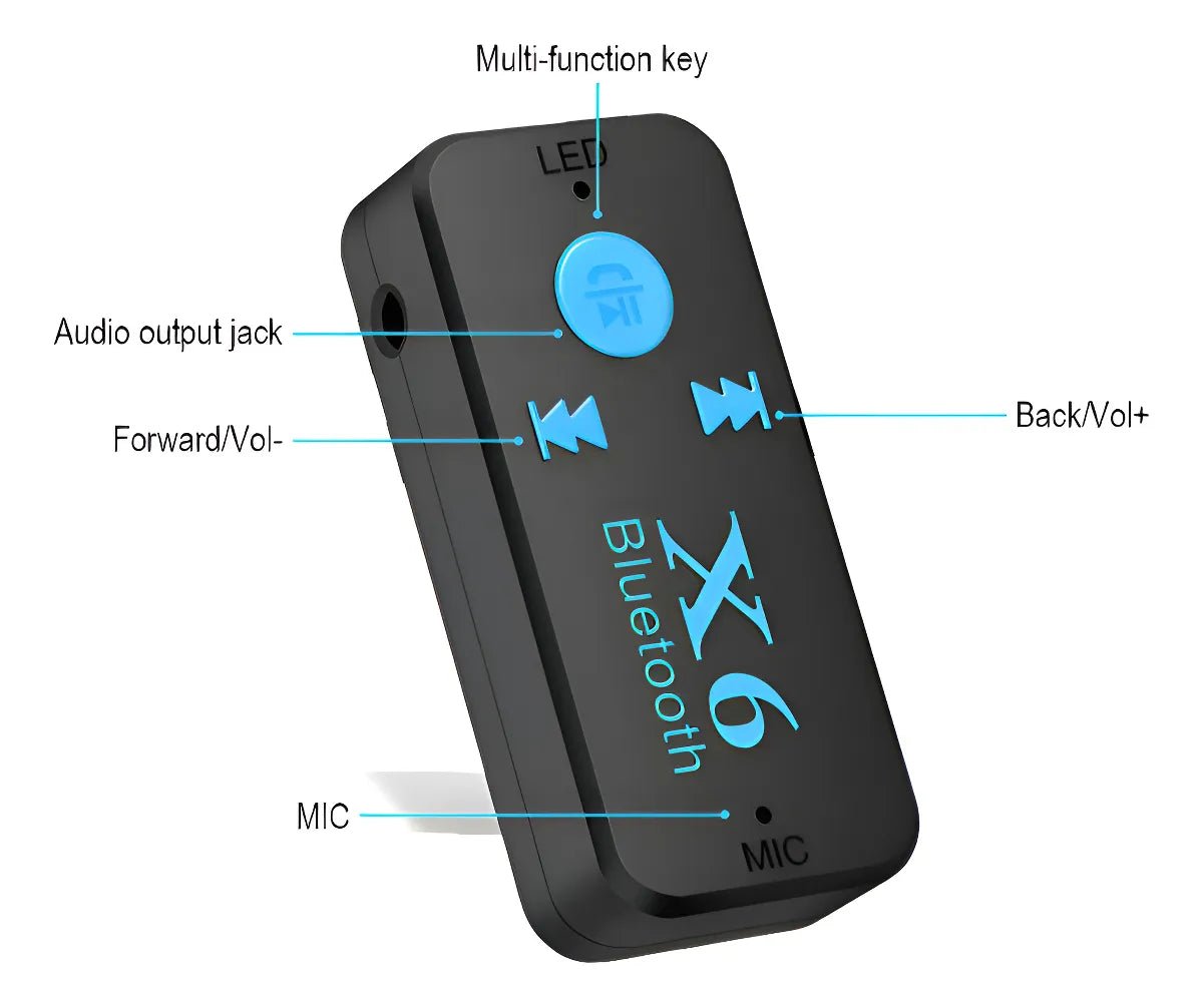 Receptor Bluetooth 5.0 AUX Manos Libres para Carro - Tecnomundointl