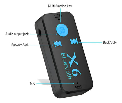 Receptor Bluetooth 5.0 AUX Manos Libres para Carro - Tecnomundointl